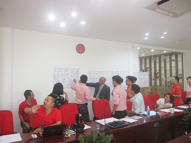 Kỹ năng tư duy sáng tạo chuyên nghiệp - Điện Quang (07 & 14.06.2014)